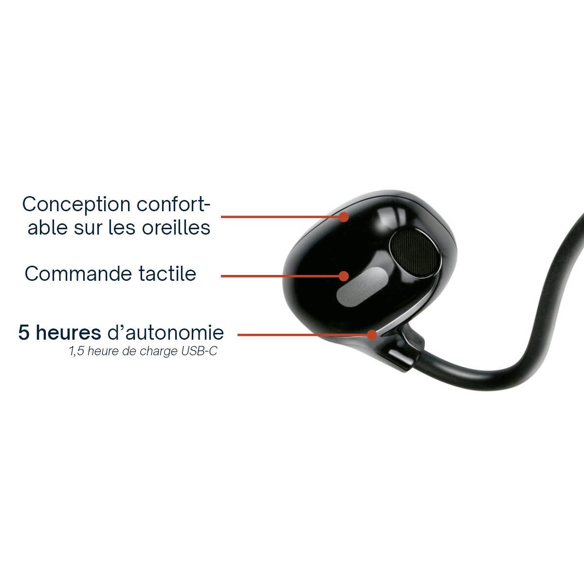 Earphones Bt Air Conduction