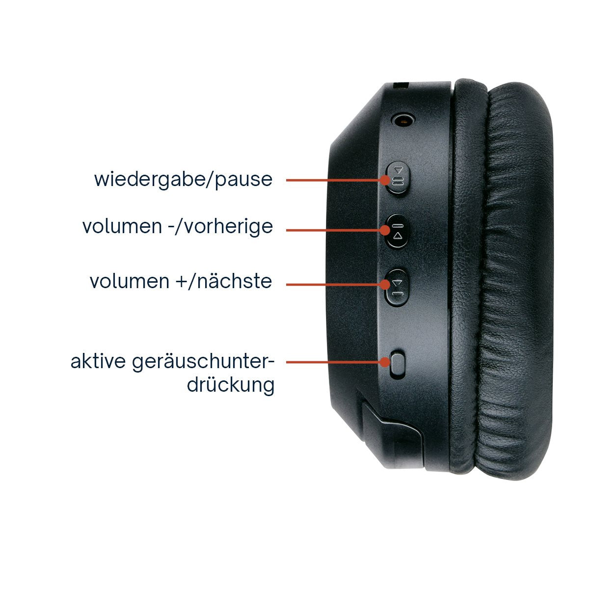 Headphone Bt Anc 400Mah