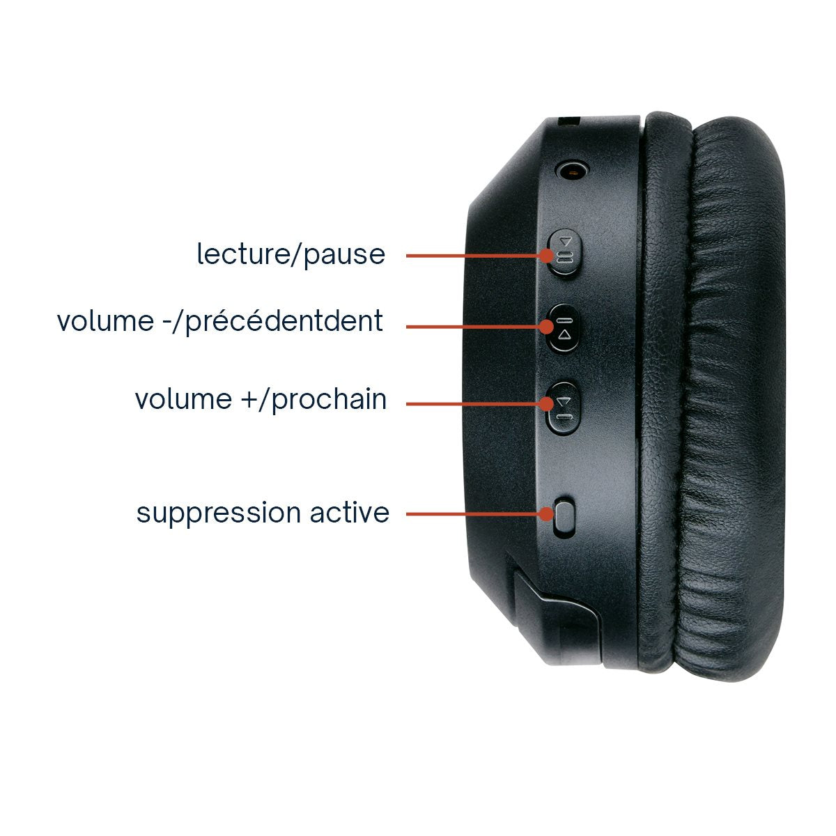 Headphone Bt Anc 400Mah