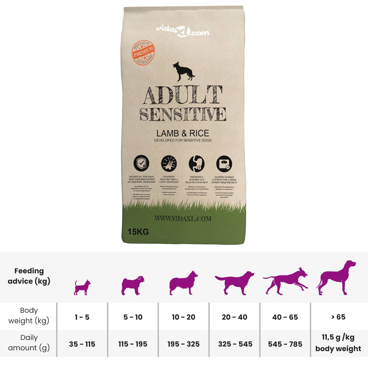 Support De Nourriture Et Bol Avec Nourriture Pour Chien