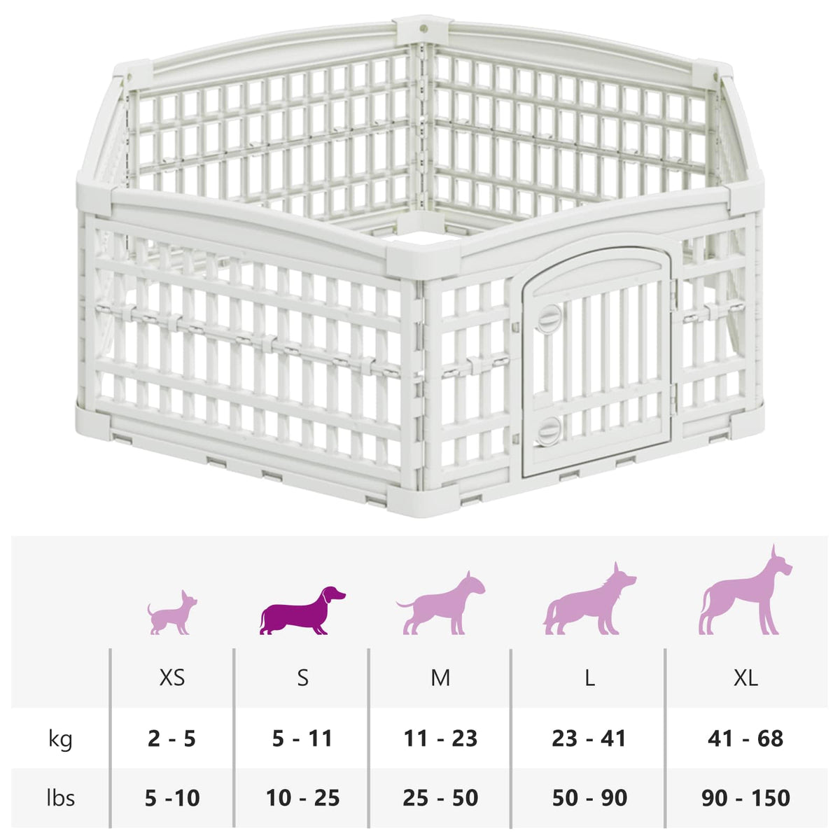 Parc De Jeu Pour Chiens À 6 Panneaux Blanc