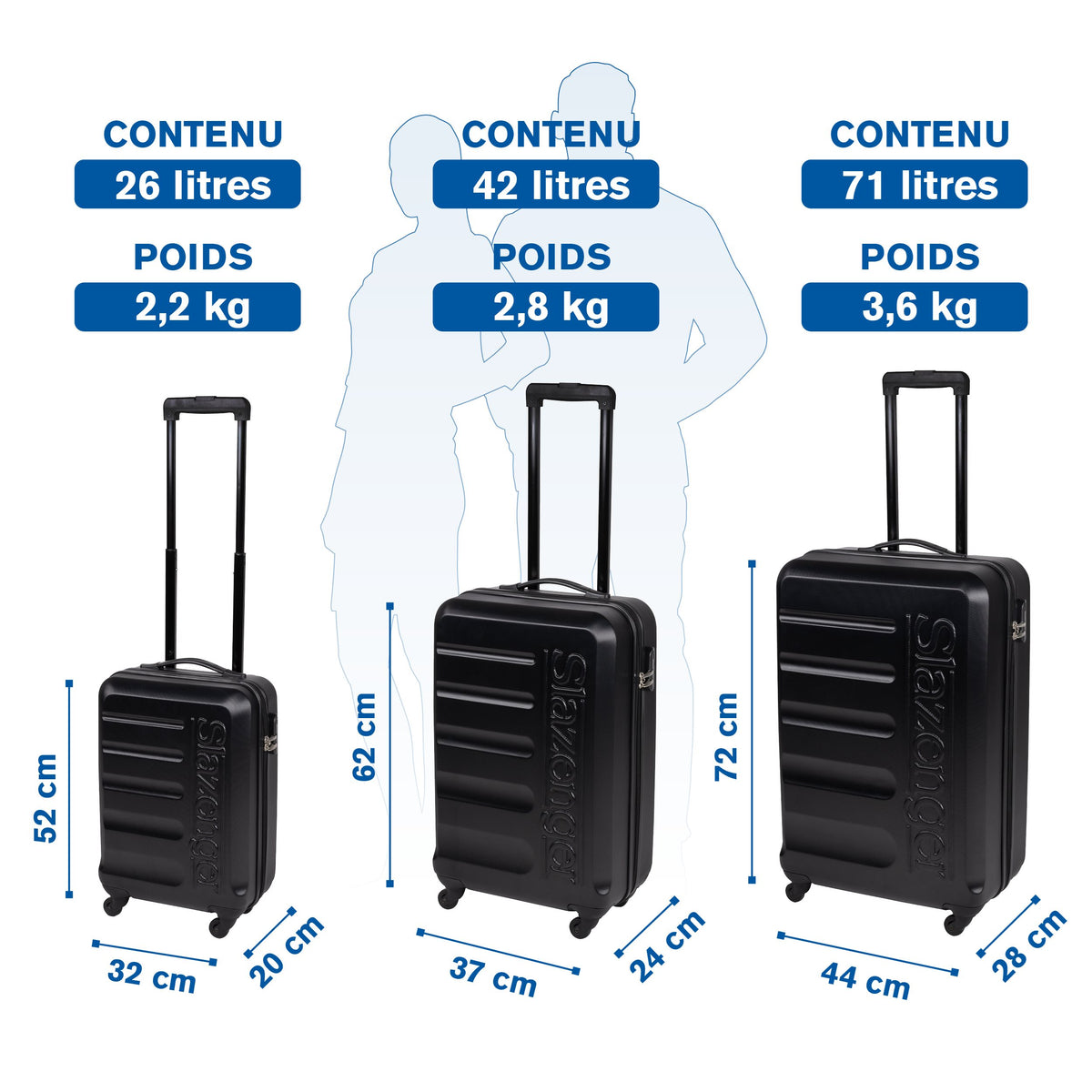 Trolley Set 3Pc