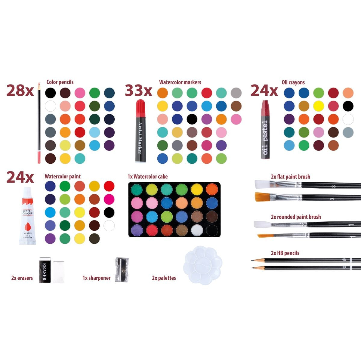 Art And Paint Box 145