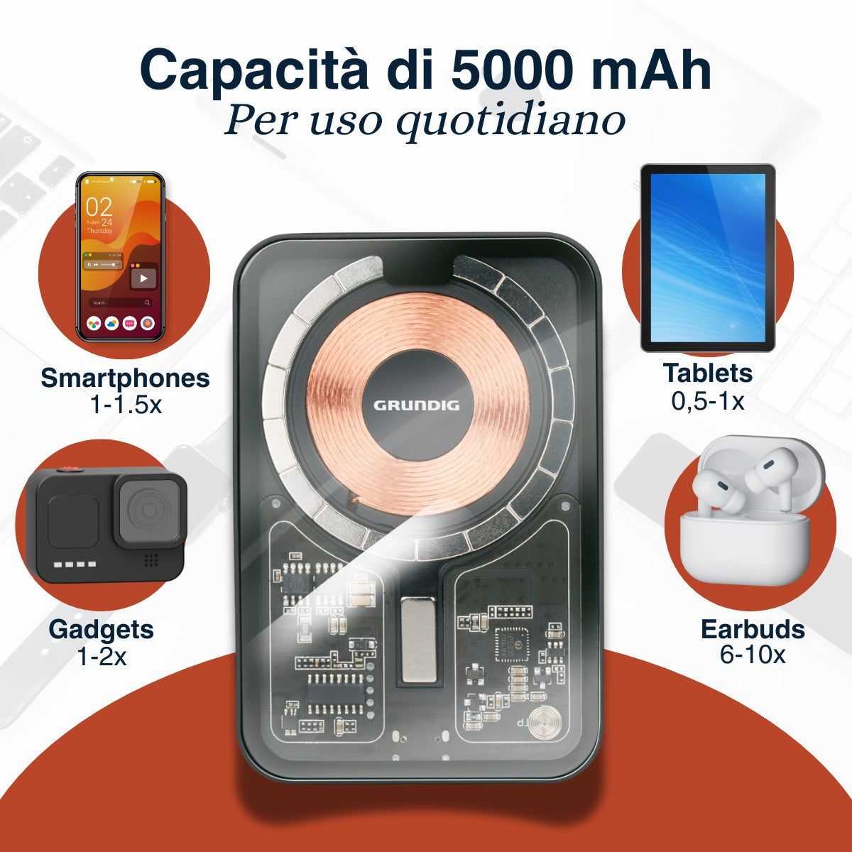 Powerbank Wireless 5000Mah