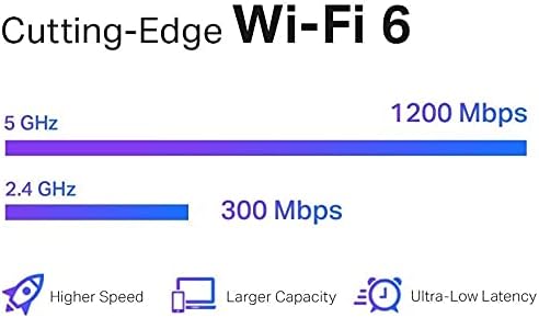 TP-Link RE505X Répéteur Wi-Fi 6 AX1500