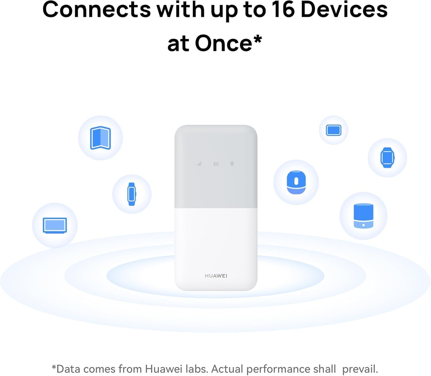 Huawei E5586-326 Hotspot Wi-FI Mobile 4G jusqu'à 16 appareils 195 Mbit/s MIMO Blanc