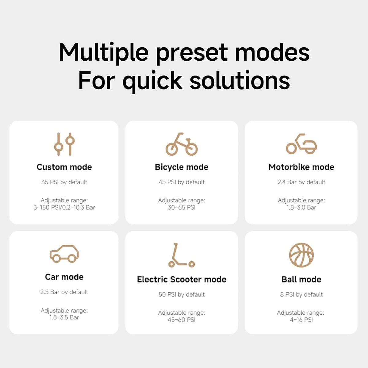 Xiaomi 2 – Compresseur d’air électrique portable sans fil 150 PSI