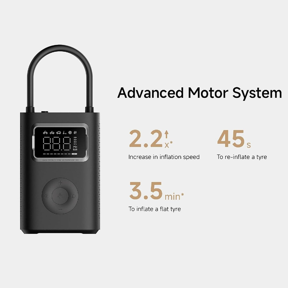 Xiaomi 2 – Compresseur d’air électrique portable sans fil 150 PSI