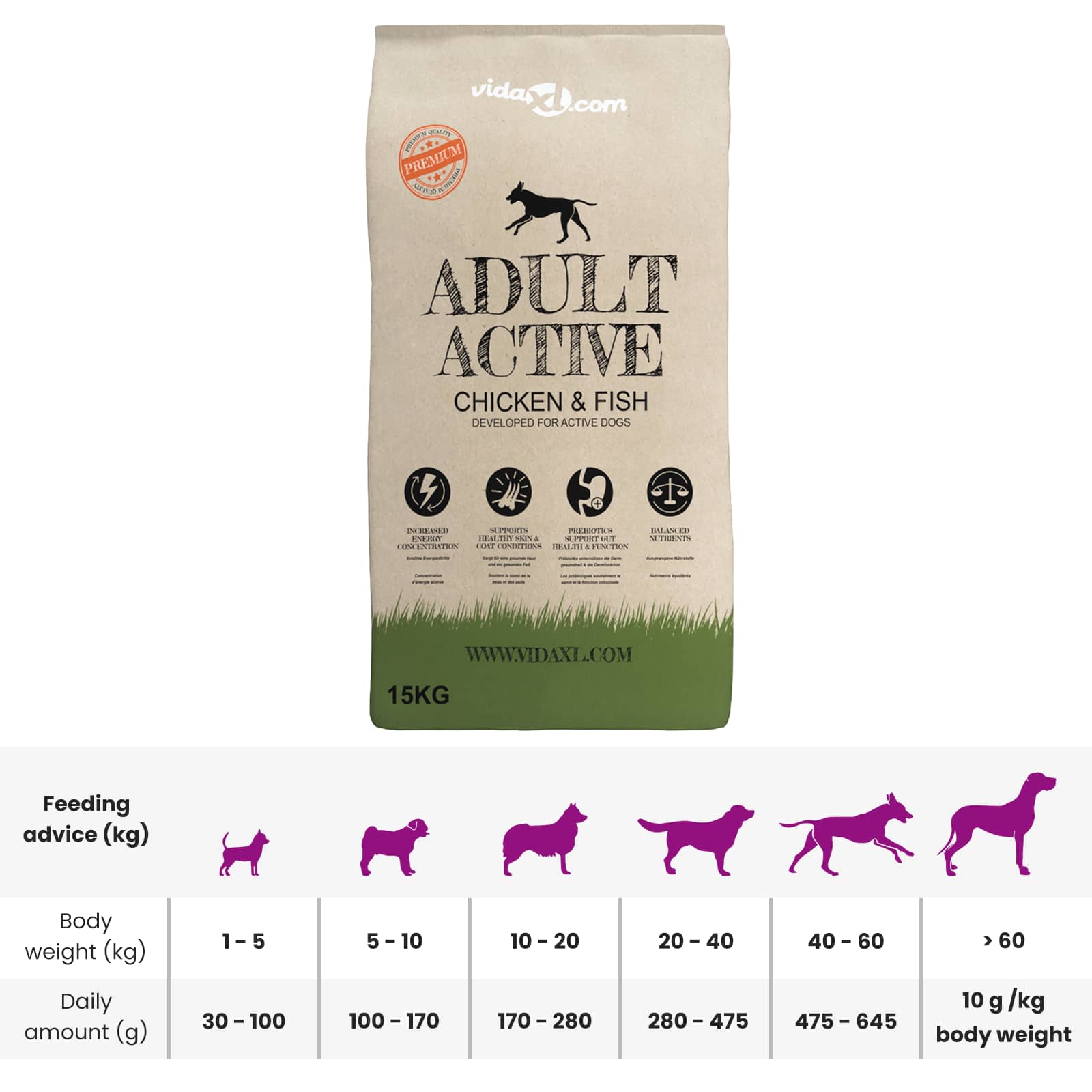 Support De Nourriture Et Bol Avec Nourriture Pour Chien
