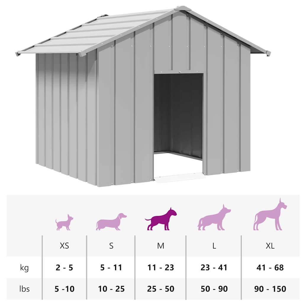 Niche Pour Chien Avec Toit Noir Acier Galvanisé