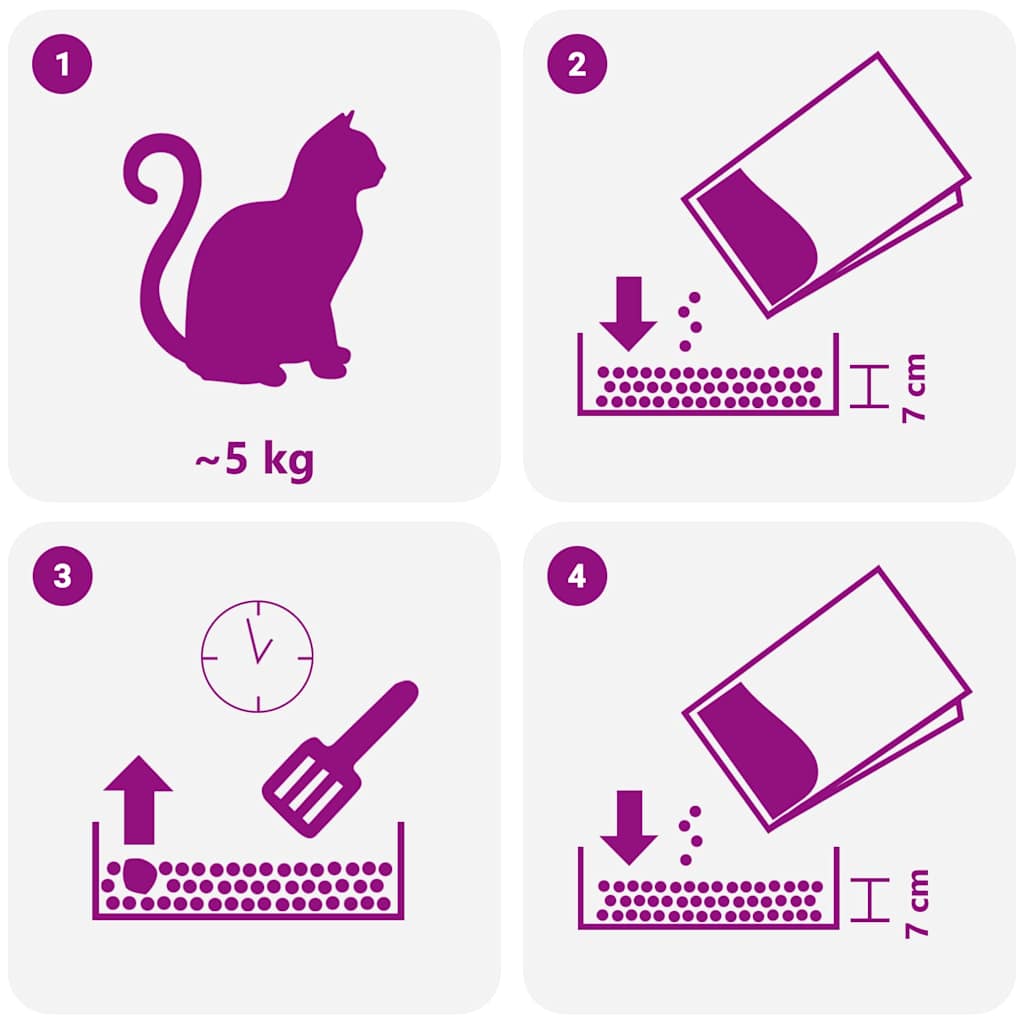 Litière Pour Chat Avec Poudre Pour Bébé, Parfum Bentonite, 20 L