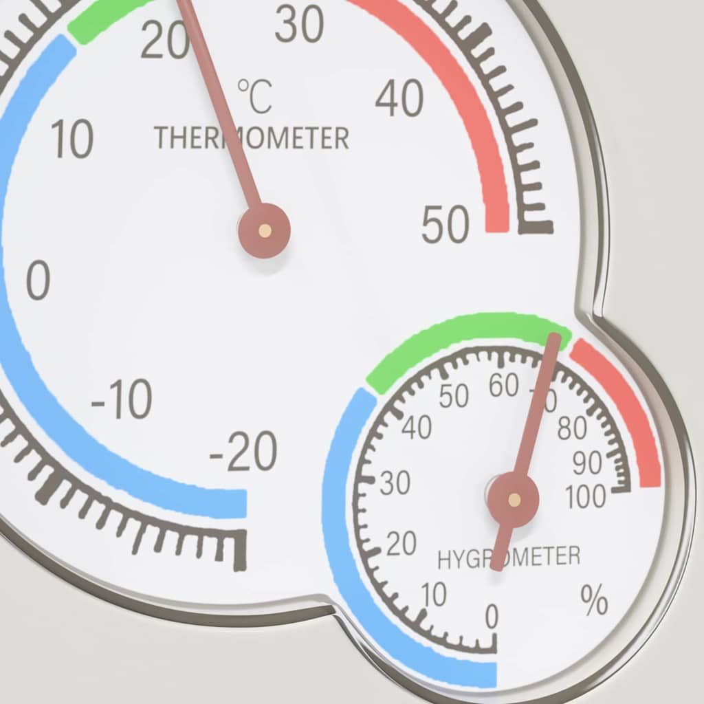 Hygromètre Thermo Blanc 7,5 X 7,5 X 1,2 Cm Abs
