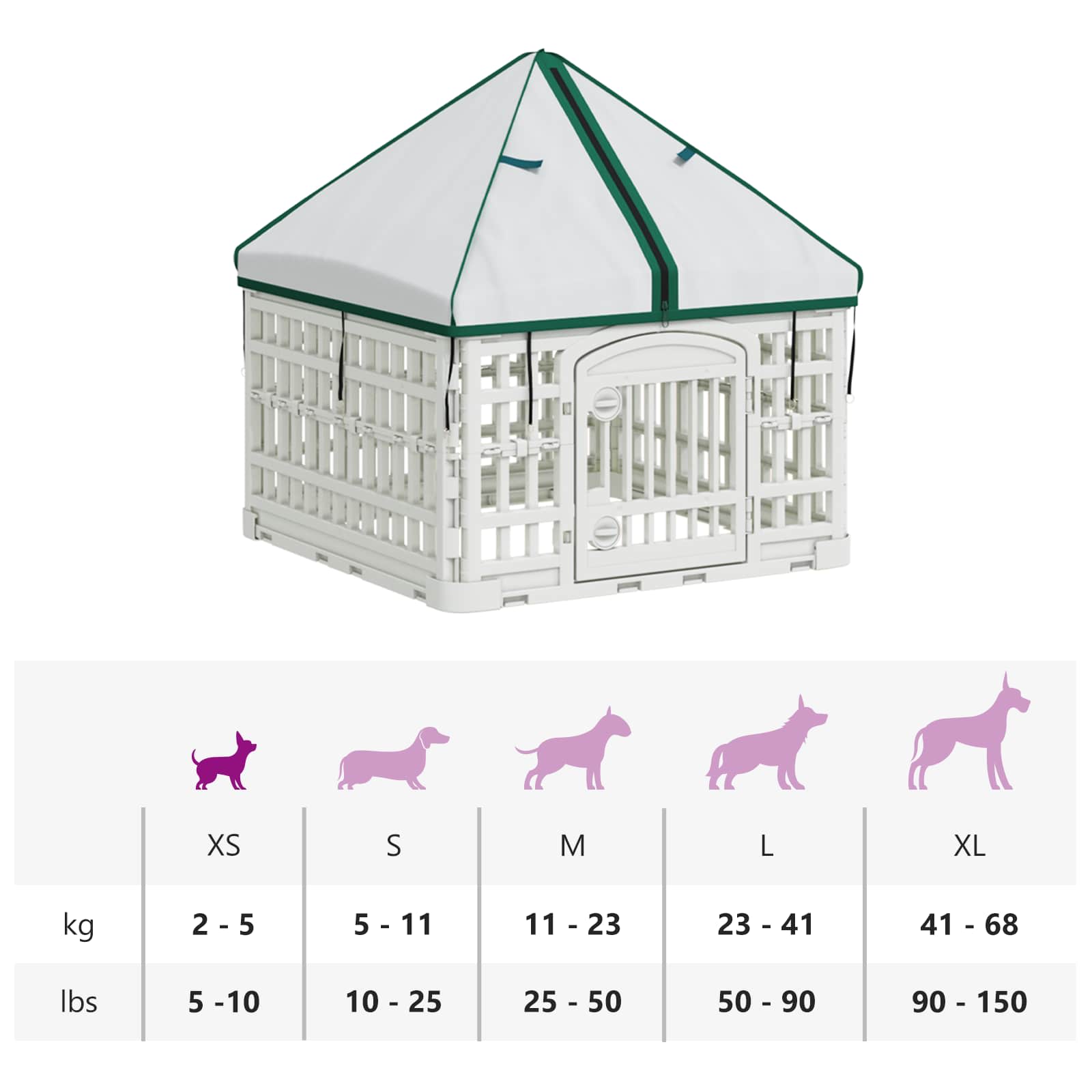 Panneau De Jeu Pour Chien 4 Panneaux