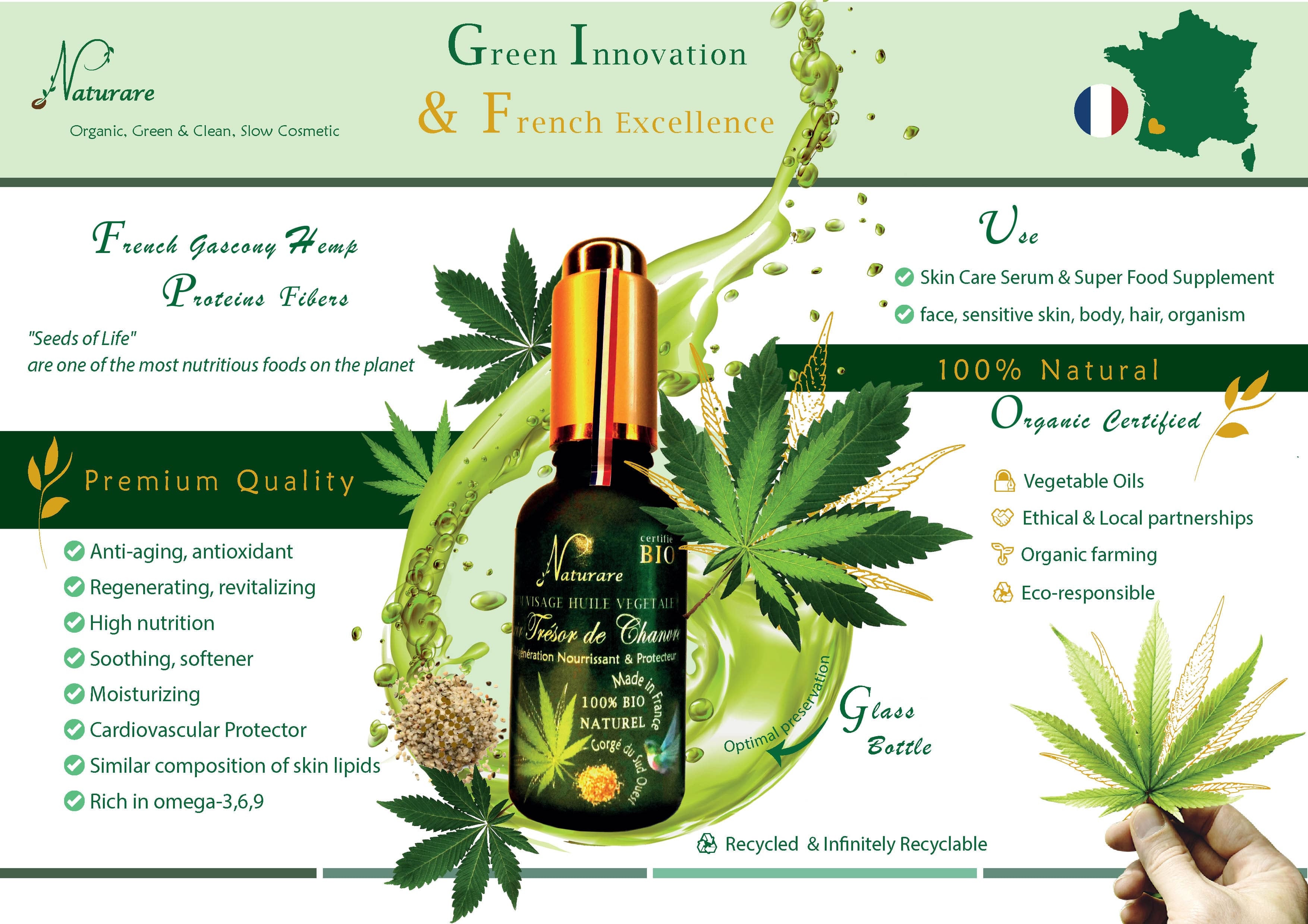 ELIXIR TRESOR DE CHANVRE BIO - Sérum Huile Végétale, Compléments Alimentaires